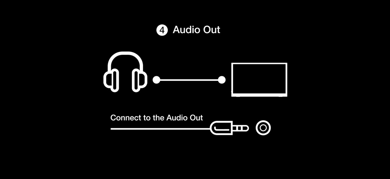 Pixio PX160 Portable Display